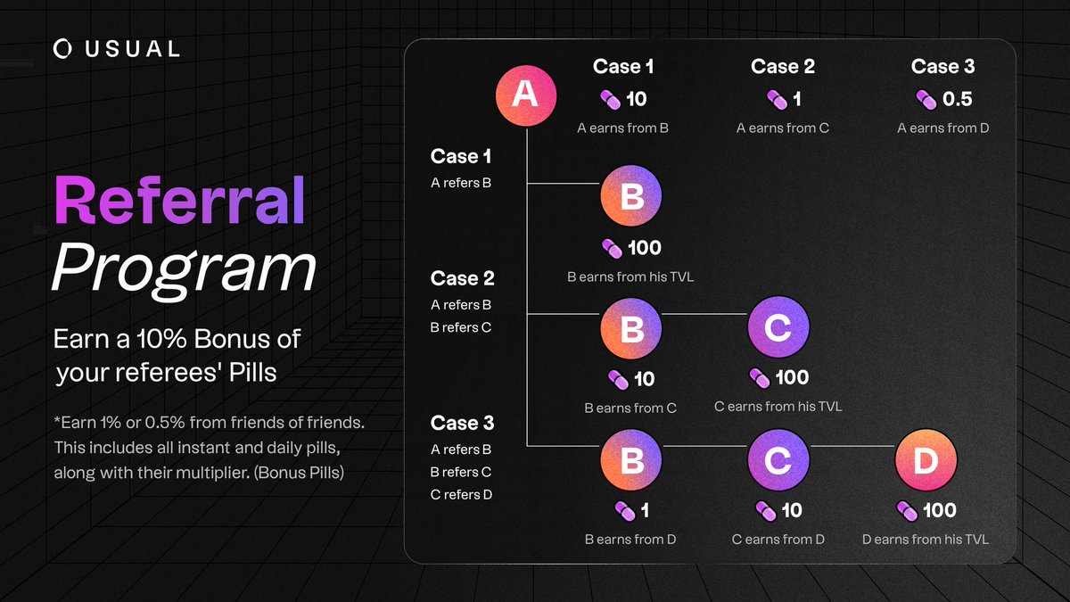 Kalpha DAO tweet media