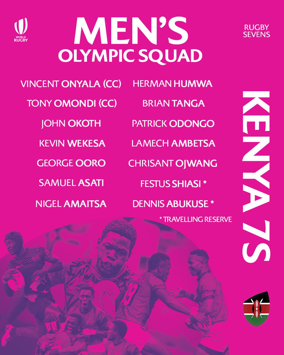 Presenting the players set to represent <a href="/KenyaSevens/">Shujaa</a> at the #Paris2024 Olympics 🇰🇪

#Rugby7s