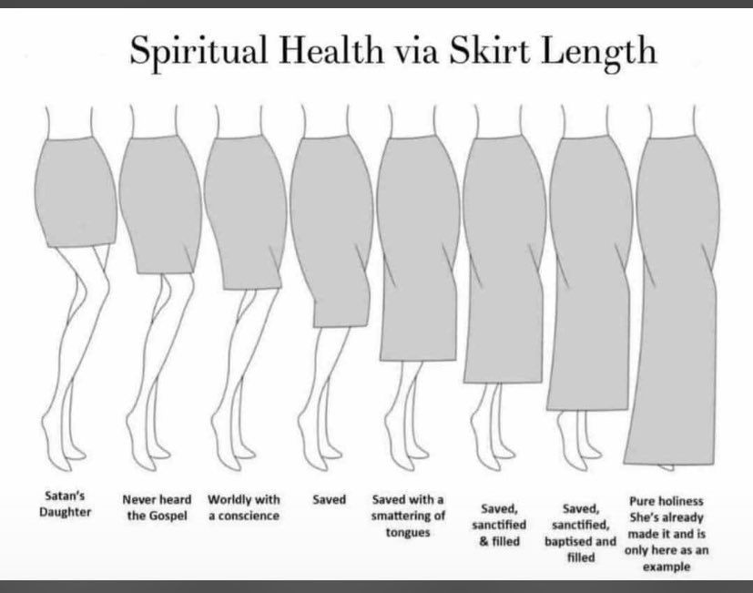 sal_empress's tweet image. Ladies which one are you?