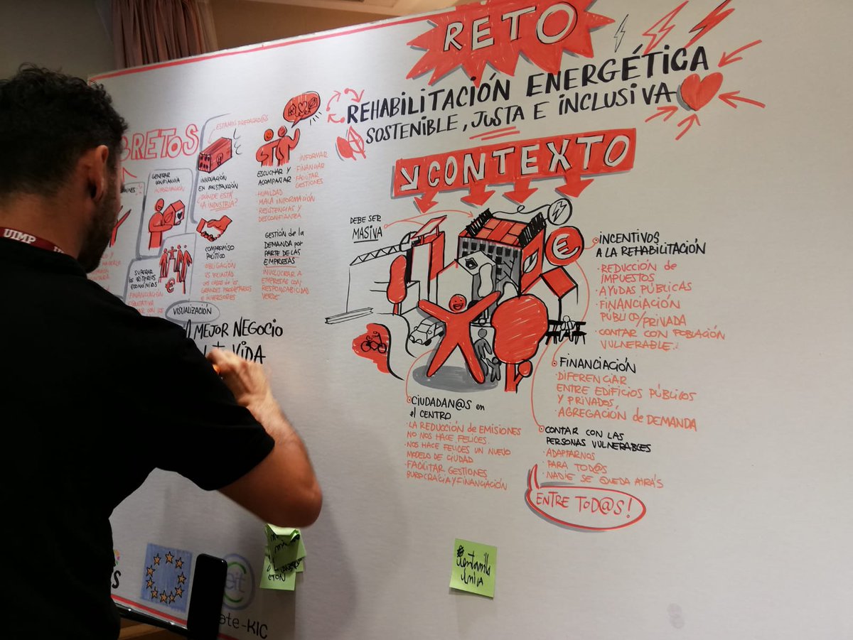 ideva_agencia's tweet photo. Última jornada del curso de verano @UIMP #MisiónPosible de #CitiES2030 con la rehabilitación energética (clave para el objetivo #zeroemisiones) y el proyecto multiciudad #Urbanew como protagonistas. Arrancamos con un taller en el que participamos las siete #misioncities españolas https://t.co/8OUzRuLqej
