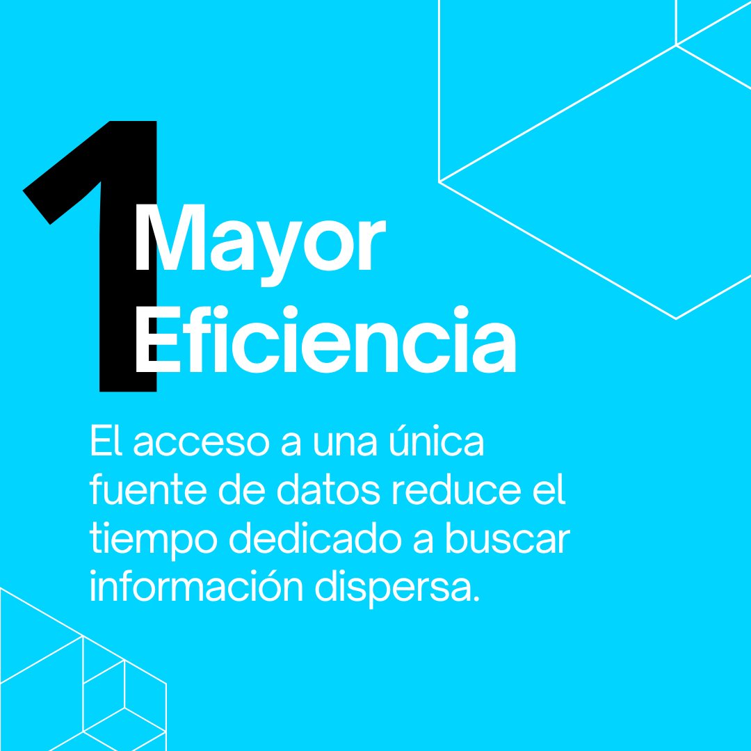 VIRCORE® tweet media