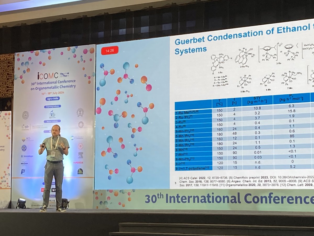 Amit Kumar (@amitsta1) on Twitter photo Great talk by Dr Thomas Schaub @LaboratoryCarla on alcohol upgradation using #pincer catalysts and mechanistic insights <a href="/Icomc2024/">ICOMC 2024</a>. Great talk by Dr Thomas Schaub @LaboratoryCarla on alcohol upgradation using #pincer catalysts and mechanistic insights <a href="/Icomc2024/">ICOMC 2024</a>.