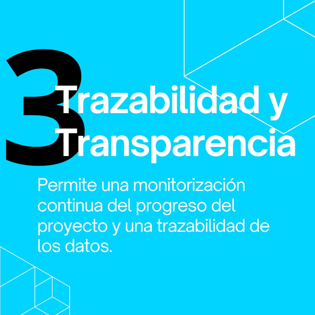 💭¿Te cuesta encontrar la información correcta cuando la necesitas? ¿trabajas con múltiples versiones de documentos y no sabes cuál es la más reciente? 

Estos son algunos de los beneficios que te aportará centralizar la información de tus proyectos en un #CDE 👇

#VIRCORE #BIM