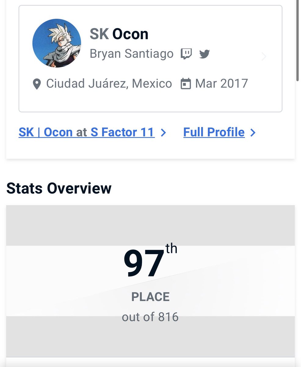 Mis resultados en mi viaje a CDMX 🎖️

7th en el Sumidero Relámpago #92
97th en SFactor 11

Estoy contento con ambos y muy feliz de vivir la experiencia 🙌. Tuve muy buenas wins sobre grandes jugadores. Definitivamente tengo que asistir a más eventos así y sé que puedo mejorar.