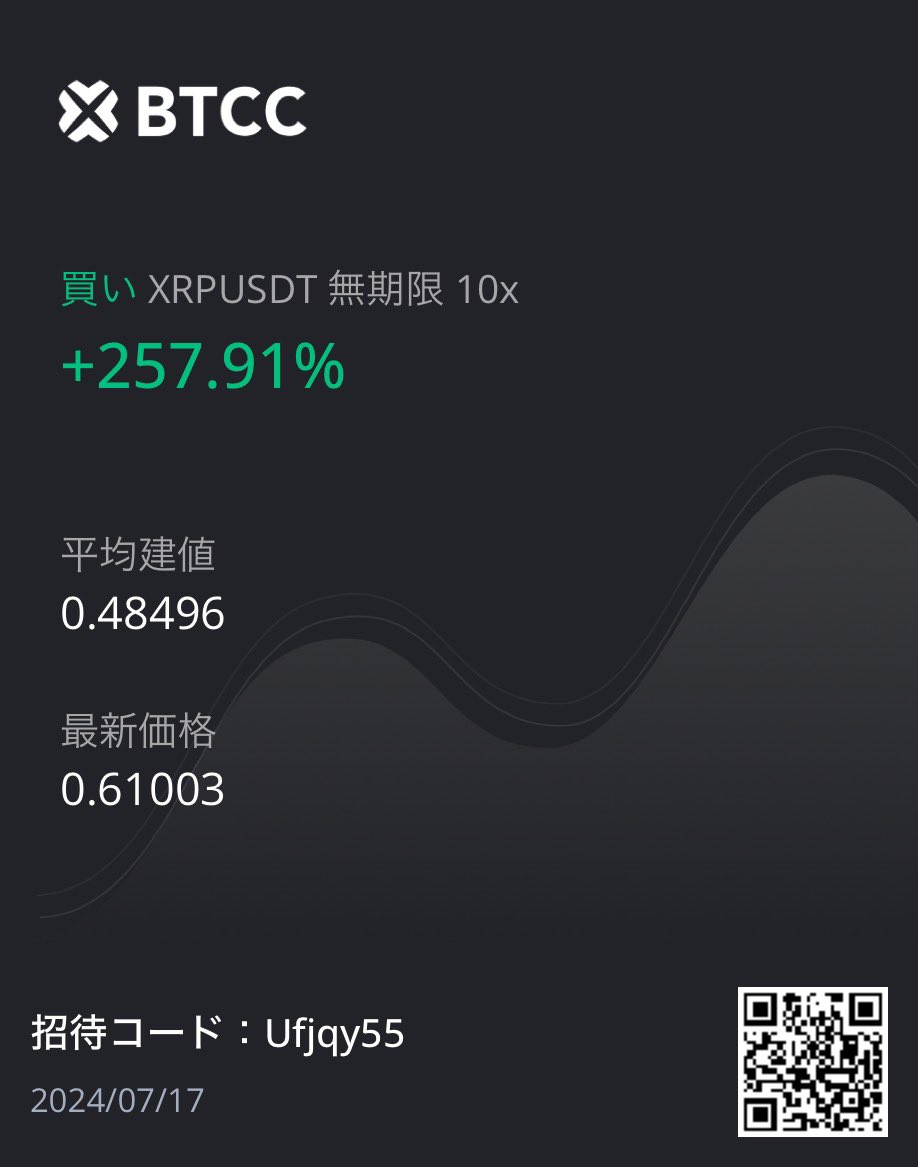 â¡ïžCrypto転çâ¡ïžðç¥é¢šãã§ãããŒð ð¹ð¹ð¹ (@kamikaze_caw) on Twitter photo ãµã³ãã¥ãŒXRPðð ãµã³ãã¥ãŒXRPðð