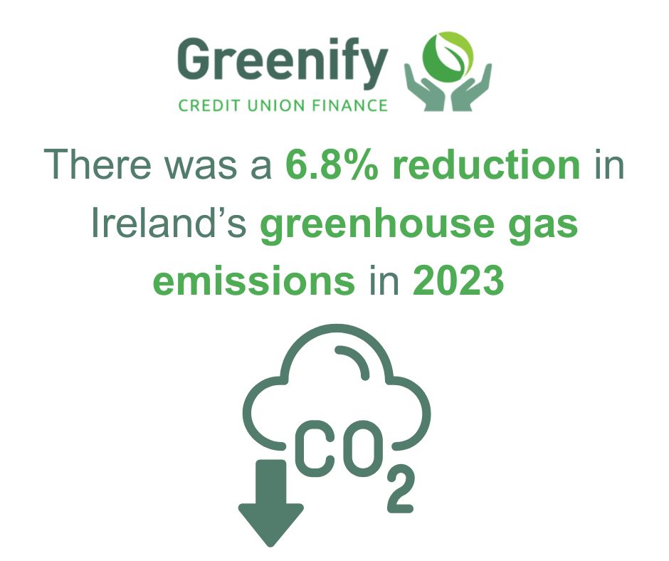 GreenifyCU tweet picture