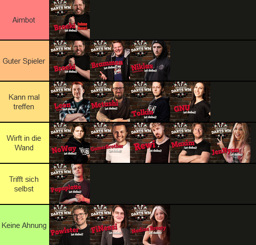 Die einzige objektiv richtige Tierlist für die Influencer Darts WM