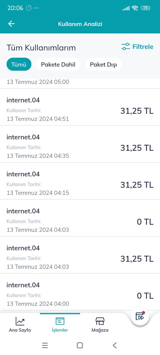 Uyuduğum saatte harcama yapılmış. 45 gb internetimden 3. gününde bir şey kalmamış ama <a href="/onlinebasvuru/">TürkTelekom</a> ya göre sorun yok