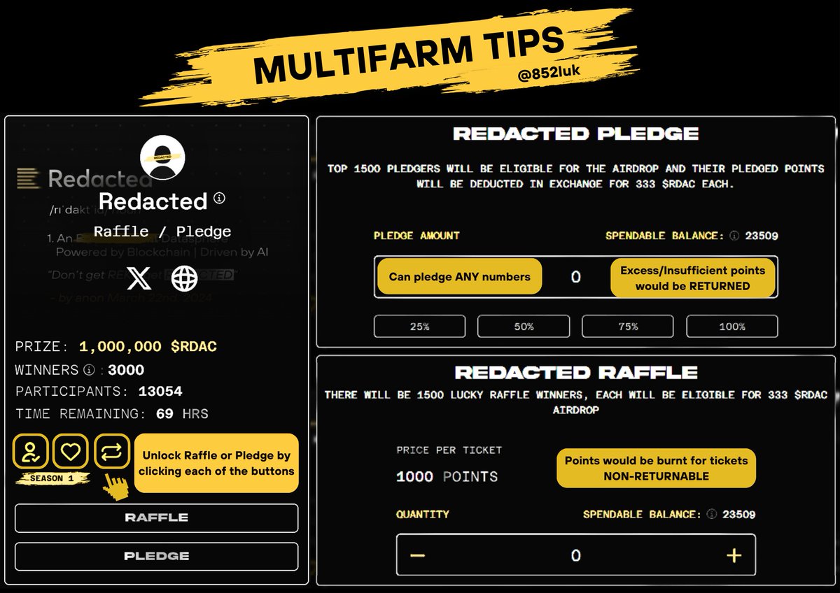 You’ve got less than 2 days to use your S1 <a href="/MultiFarm_io/">MultiFarm</a> point.

TLDR tips:

🔓 Unlock Raffle/Pledge:
Follow, like, and retweet by clicking the icons.

🏦 Pledge:
Only top depositors win. 

🍀 Raffle: 
Burn points for tickets.

📝 Find details below: