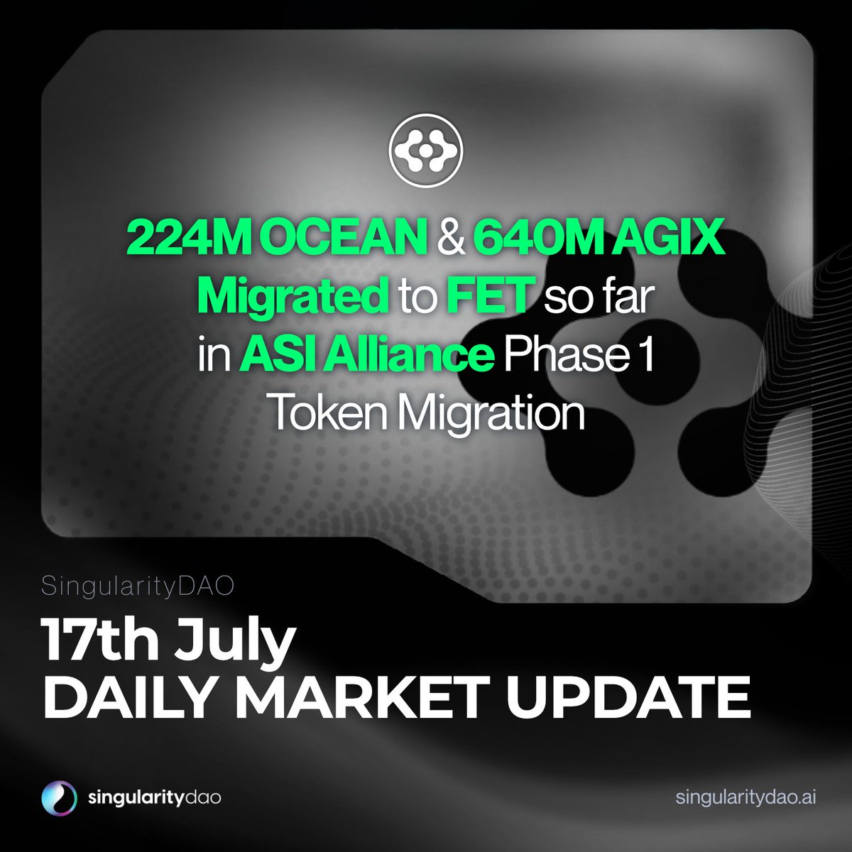 Daily Market Update - 17th July

640M AGIX &amp; 224M OCEAN Migrated to FET so far in Phase 1 of ASI Alliance migration, with over 374M FET being issued.