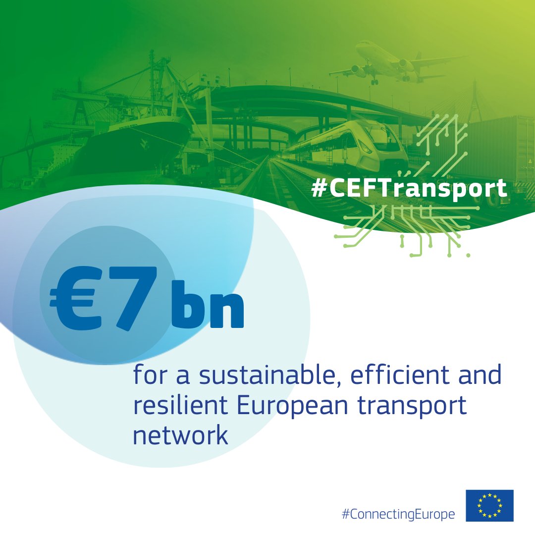 cinea_eu's tweet photo. Glad to announce a further €7 billion (yes, with a B) to support 134 #CEFTransport projects that will deliver #transport infrastructure which is smart, sustainable, efficient and resilient!

👇
https://t.co/Scov5JjkaC

#EUGreenDeal #ConnectingEurope https://t.co/tp48GCWGQL