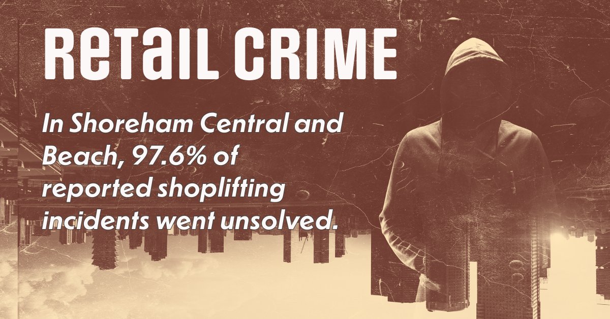 Shopkeepers turn vigilantes as police struggle to cope. Is this the new normal? 

#LawAndOrder #UKPolicing