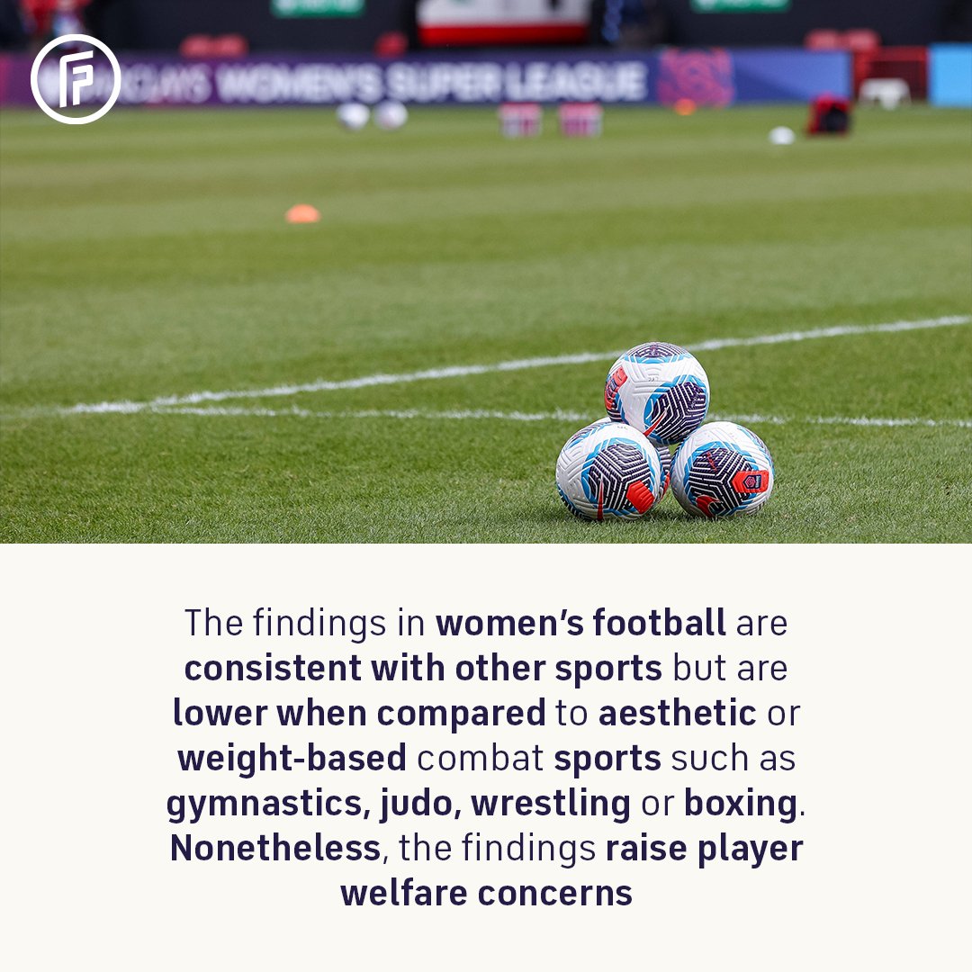 FIFPRO's tweet photo. 🚨 One in five women’s footballers experienced disordered eating over a 12-month period, according to the #DrakeFootballStudy’s latest report.

@TheDrakeFdn @PushBraces @MehilainenOy @AmsterdamUMC