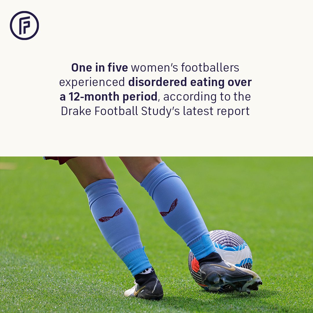 FIFPRO's tweet photo. 🚨 One in five women’s footballers experienced disordered eating over a 12-month period, according to the #DrakeFootballStudy’s latest report.

@TheDrakeFdn @PushBraces @MehilainenOy @AmsterdamUMC