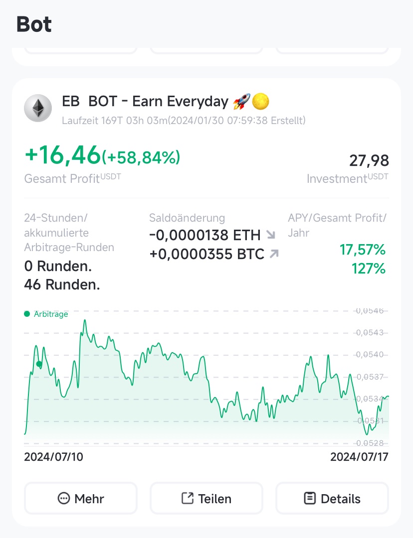 GermanCollecto1's tweet photo. I tried the EB Bot at Pionex. Unfortunately I didn’t invest more. 

👍Use my link to get a rebate on your fees. 
https://t.co/spckQVWbTG
#cryptocurrency #bot #btc #trading https://t.co/RfRq0jygit