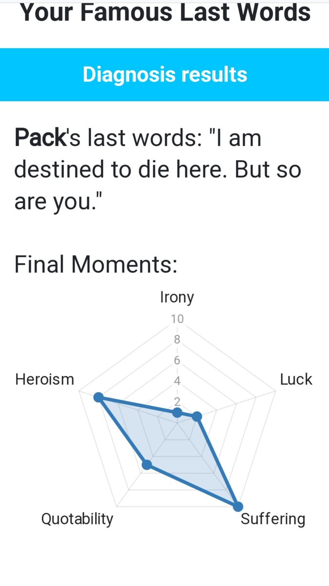 Did both username and name actually used online