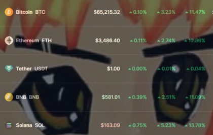 ipaincharts's tweet photo. Its time to make Fuck you money 

Lock in https://t.co/nVUKjTB9kV