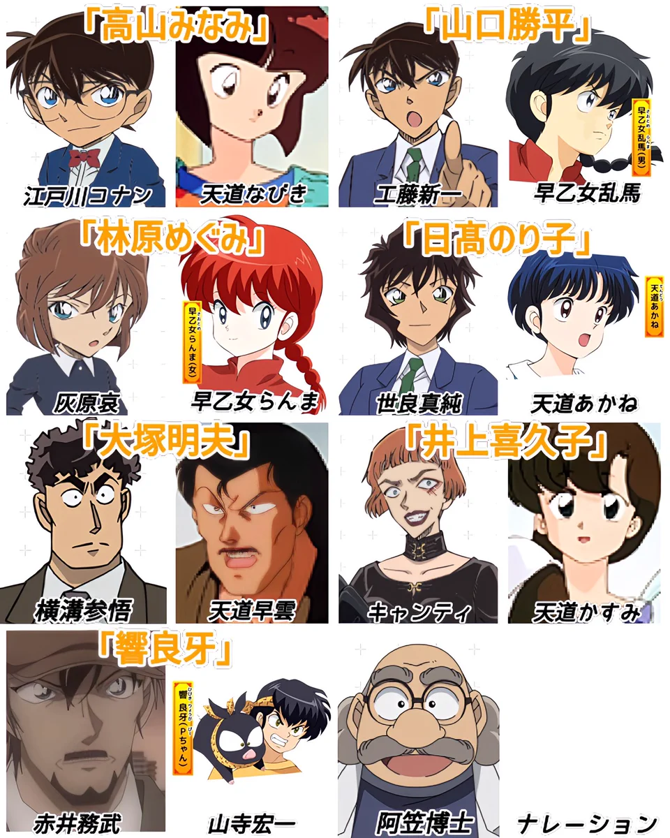 公の場での発言・インタビュー報道記録