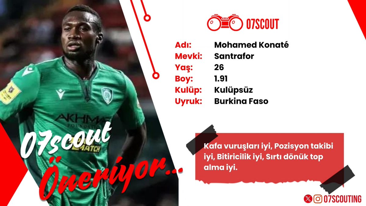07scouting's tweet photo. #07SCOUT Futbolcu Öneriyor...
⚽ Mohamed Konate
Yaş: 26
Ülke: Burkina Faso
Boy: 1.91
Ayak: Sağ
Kulüp: Kulüpsüz
Pozisyon: Santrafor
Transfermarkt Değeri: 3 Milyon €
#scout #scouting #MohammedKonate https://t.co/nnbgiJgKyk