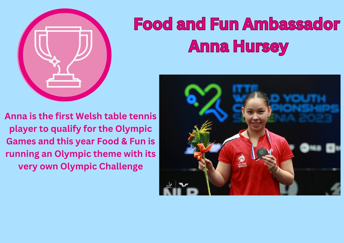 WelshLGA's tweet photo. @WelshRugbyUnion @tastedfeed @Deaffriendly1 @tenniswales @RLSSUK @HockeyWales @walesTT @Museum_Cardiff @ndeducation @BadmintonWales @EESWSTEMCymru @cadwwales @pot_gang_uk @LitWales @DanceUDOIT This year the Food and Fun team is excited to announce its first Food and Fun ambassador @annaLhursey  🏅

@walesTT is one of the @foodandfunwales national partners.🏅 🏓 https://t.co/3UAtx85J0u