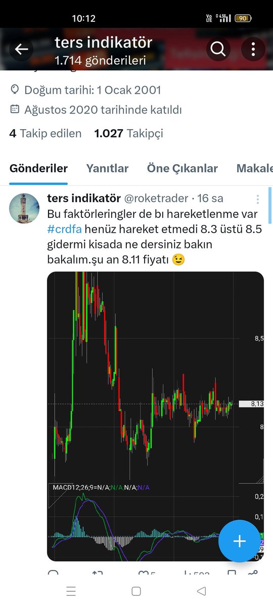 ters indikatör tweet media