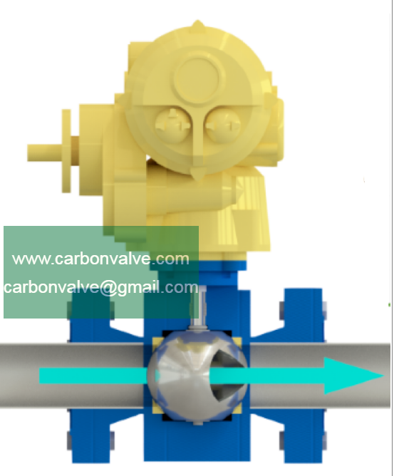 ValveCarbon's tweet photo. V notch ball valves
https://t.co/4i7C2PLYv5 https://t.co/k5u1djHHiI