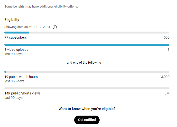 Ben er bijna hoor (YouTube monetization)