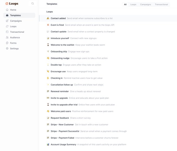 Need some help writing out automated emails?  We have a ton of templates in @loops, ready to go ⤵️ https://t