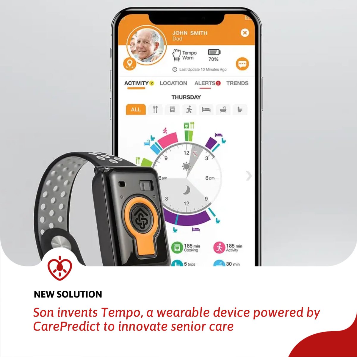 Product Innovation: How Disruption Leads to Innovation, image size:1200x1200