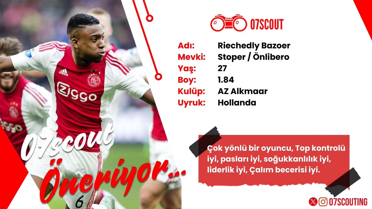 07scouting's tweet photo. #07SCOUT Futbolcu Öneriyor...
⚽ Riechedly Bazoer
Yaş: 27
Ülke: Hollanda
Boy: 1.84
Ayak: Sağ
Kulüp: Az Alkmaar
Pozisyon: Stoper / Önlibero
Transfermarkt Değeri: 4 Milyon €
#scout #scouting #RiechedlyBazoer https://t.co/kf9rBPtaBb