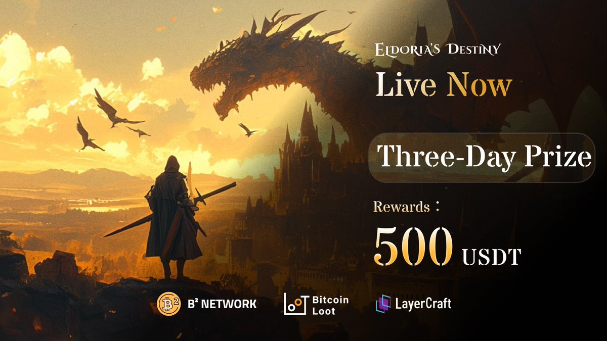 BitcoinLoot tweet media