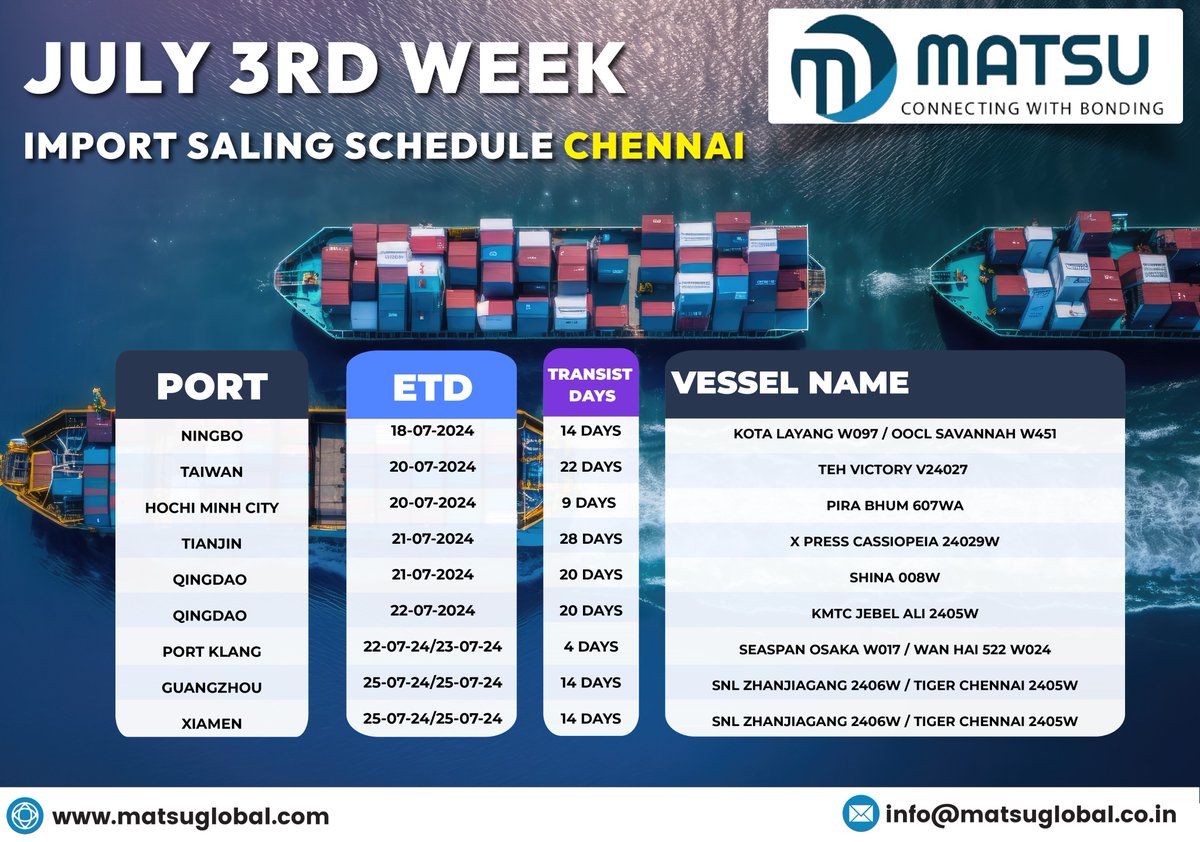 MatsuGlobal's tweet photo. Matsu Global Logistics Pvt Ltd - July 3rd Week Import Sailing Schedule Chennai
Contact us for more info: 9841441441
Visit us: https://t.co/7kdaNjSYEE
#Matsulogistics #GlobalLogistics #SwiftDelivery #SecureShipping #importschedule https://t.co/42moVI4YL8
