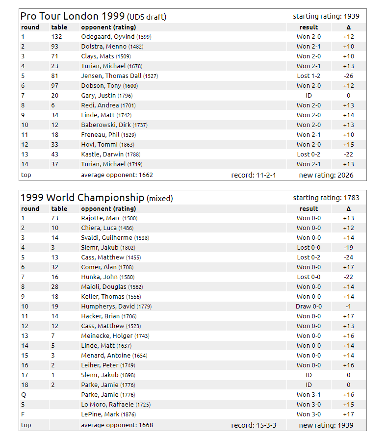 Kai Budde tweet media