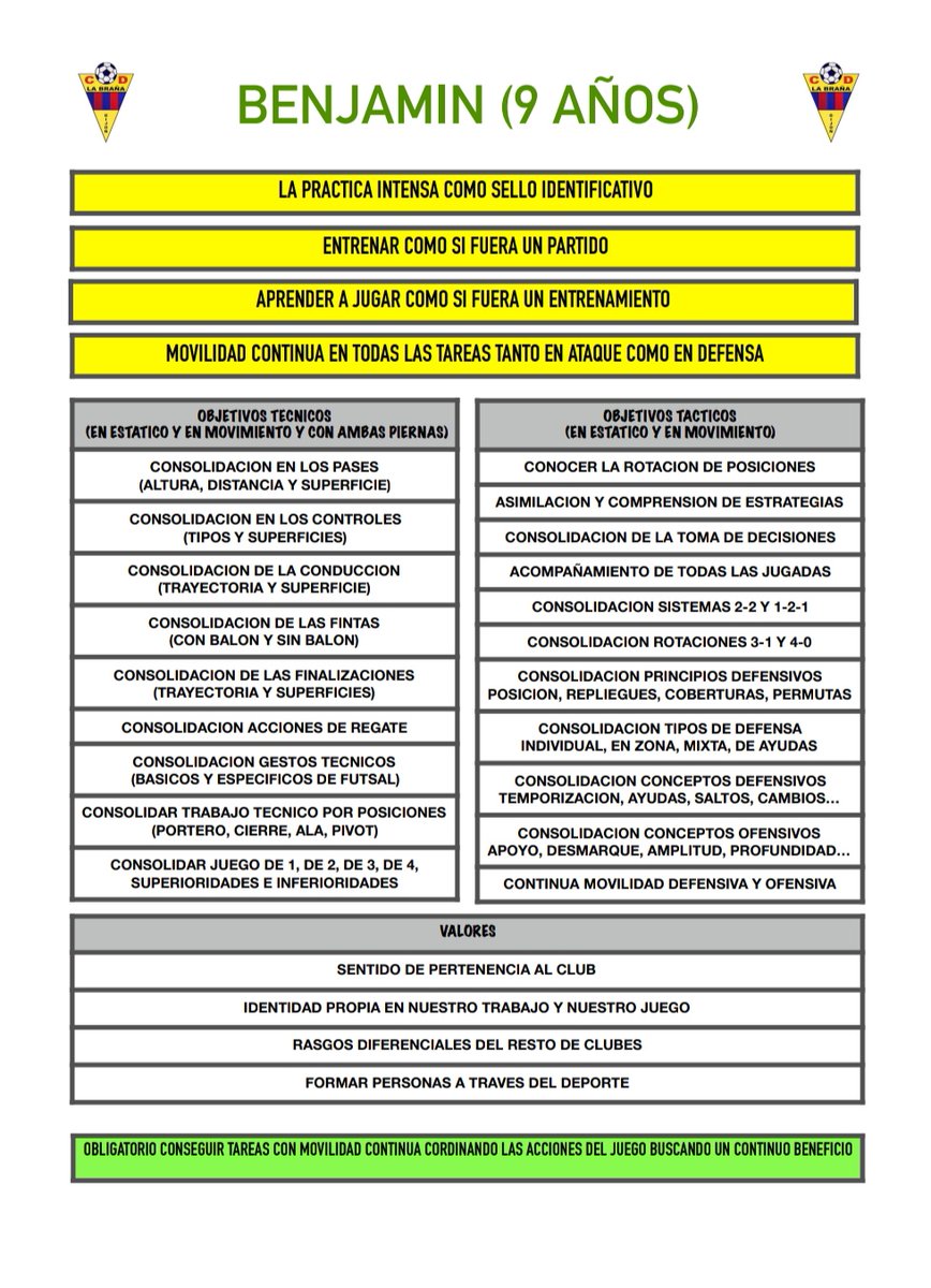 CristianMato3's tweet photo. Metodología para jugadores en edad Benjamín 8-9 años
🧠 Creando jugadores decisionales e inteligentes orientados al  juego
🫂Aprender a jugar como si fuera un entrenamiento 
🤼Entrenar como si fuera un partido
🏃🏼Movilidad continua en todas las tareas ata-def
@monchumenendez https://t.co/4JI9wrcGpE