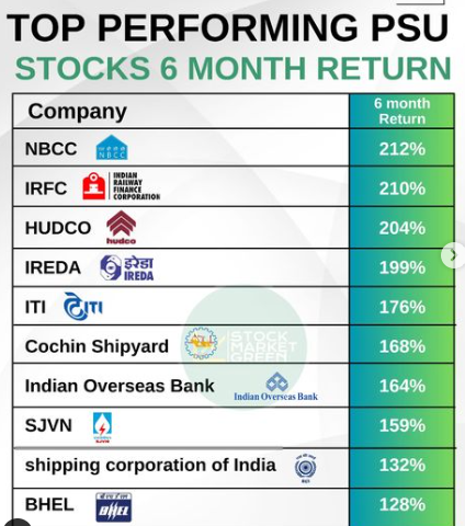 MohiniWealth's tweet photo. https://t.co/9DH1X8T2j0