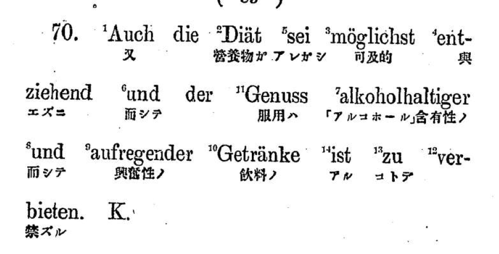 schrift_sprache's tweet photo. Out now (at least online): Routledge Handbook of East Asian Translation 🥳

Including a paper by @lingulangua and myself: "European Languages through Sino-Japanese Looking Glasses? Ōbun kundoku in Japanese Translation History (Late 18th to Early 20th C.)": https://t.co/Lyi3hfs9Rl https://t.co/XKqxV3mzyu