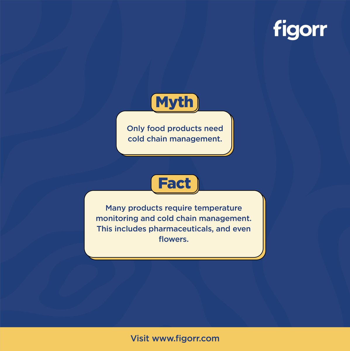 Cold chain management goes beyond just food products! Medications, vaccines, and even flowers all need proper monitoring and management. 
Figorr keeps an eye on your temperature-sensitive goods, no matter what they are! 
visit figorr.com and schedule a demo
#figorr