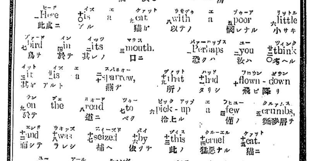 Out now (at least online): Routledge Handbook of East Asian Translation 🥳

Including a paper by <a href="/lingulangua/">Sophie Takahashi 髙橋ゾフィー</a> and myself: "European Languages through Sino-Japanese Looking Glasses? Ōbun kundoku in Japanese Translation History (Late 18th to Early 20th C.)": doi.org/10.4324/978100…