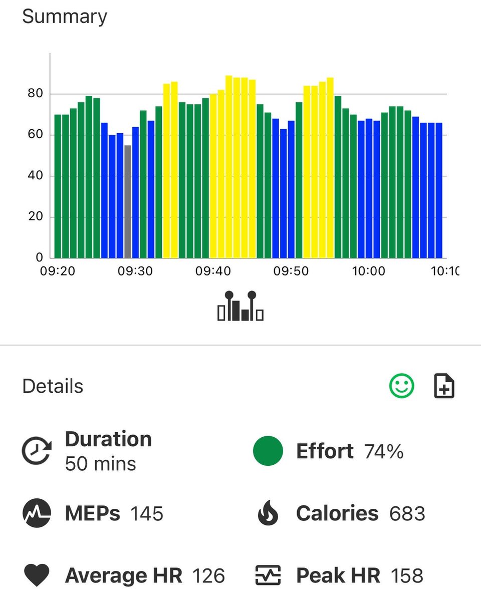 Dromoreman's tweet photo. After a tough day’s training, or training session, always give yourself time to recover properly.
-
A good workout plan should always be followed by a good recovery plan.
-
Eat Well - Train Well - Recover Well https://t.co/LZPaCxEFXS