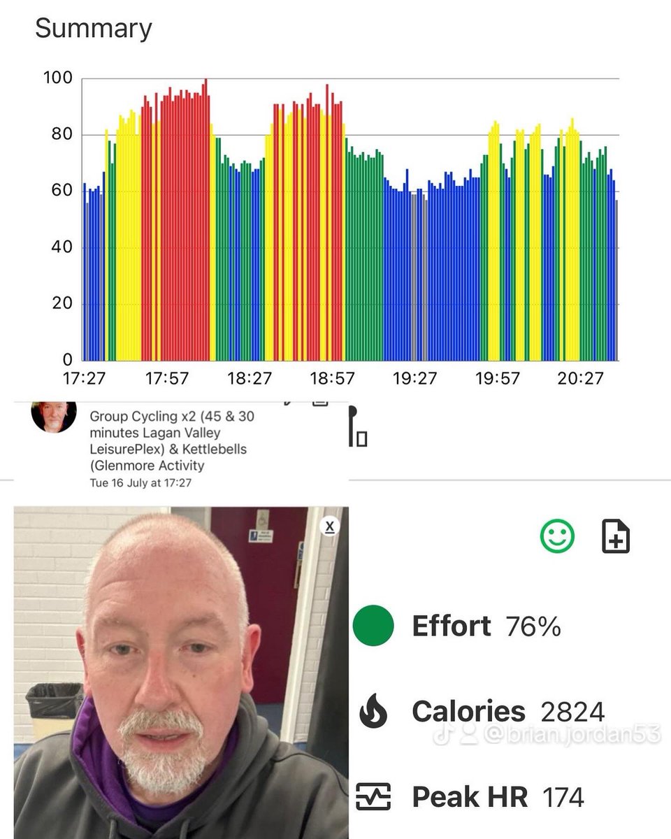 Dromoreman's tweet photo. After a tough day’s training, or training session, always give yourself time to recover properly.
-
A good workout plan should always be followed by a good recovery plan.
-
Eat Well - Train Well - Recover Well https://t.co/LZPaCxEFXS