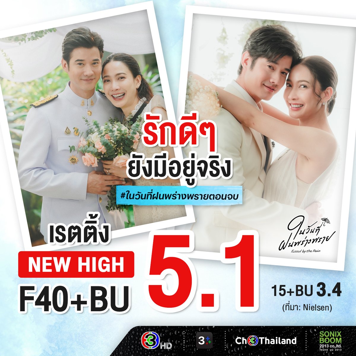 "ในวันที่ฝนพร่างพราย" ลาจอ "ไม้-พี่ฝน" แฮปปี้ส่งท้าย ทำเรตติ้ง New High ตอนจบ
.
#ในวันที่ฝนพร่างพราย #KissedByTheRain
ดูทีวีกด33 ดูมือถือกด3Plus