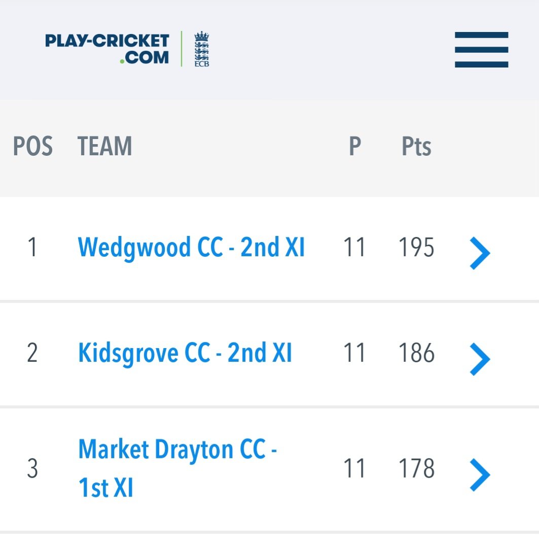 Market Drayton Cricket Club tweet media