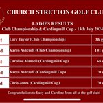 Photo by Church Stretton GC (@CStrettonGC)