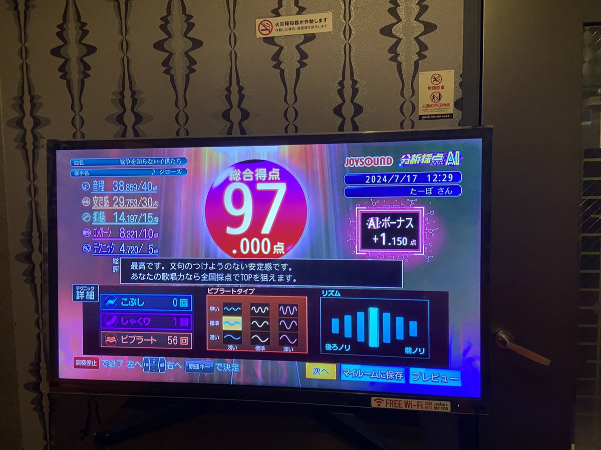 tadasi1123's tweet photo. 本日のカラオケ🎤

全体には点数下がって調子悪かったけど4曲だけ点数上がった✌️

 #JOYSOUND
 #MAXGO
 #分析採点AI https://t.co/jHt4tvLPVa
