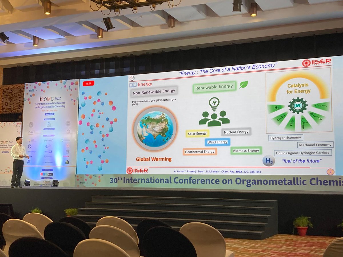 Prosenjit Daw (@pdaw85) on Twitter photo Delivered an invited lecture <a href="/Icomc2024/">ICOMC 2024</a> . Wonderful scintific atmosphere and great audience. Delivered an invited lecture <a href="/Icomc2024/">ICOMC 2024</a> . Wonderful scintific atmosphere and great audience.