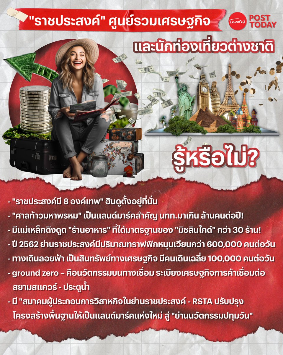 PostToday's tweet photo. “ราชประสงค์” ศูนย์รวมเศรษฐกิจและนักท่องเที่ยวต่างชาติ
บทบาทและความสำคัญของ “ราชประสงค์โมเดล” และการพัฒนา “ย่านวัตกรรมปทุมวัน”
กับย่าน CBD ของกรุงเทพมหานคร ที่ไม่เคยเงียบงันจากกระแสข่าว
.
#ราชประสงค์
#CBD
#ย่านนวัตกรรมปทุมวัน
#SmartDistrict
#SmartCity
#กรุงเทพมหานคร https://t.co/l7tn660Vlj