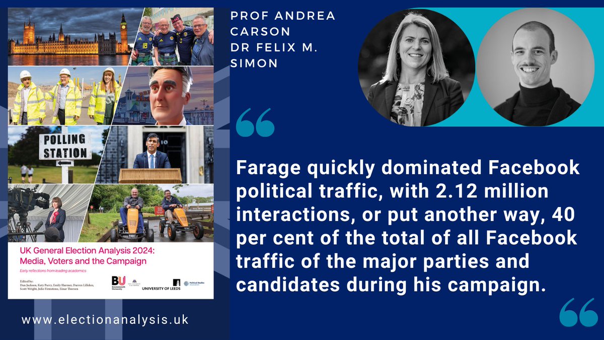 "Farage quickly dominated Facebook political traffic, with 2.12 million interactions, or put another way, 40 per cent of the total of all Facebook traffic of the major parties and candidates during his campaign." write <a href="/andrea_carson/">Andrea Carson</a> &amp; <a href="/_FelixSimon_/">Felix M. Simon</a> in electionanalysis.uk