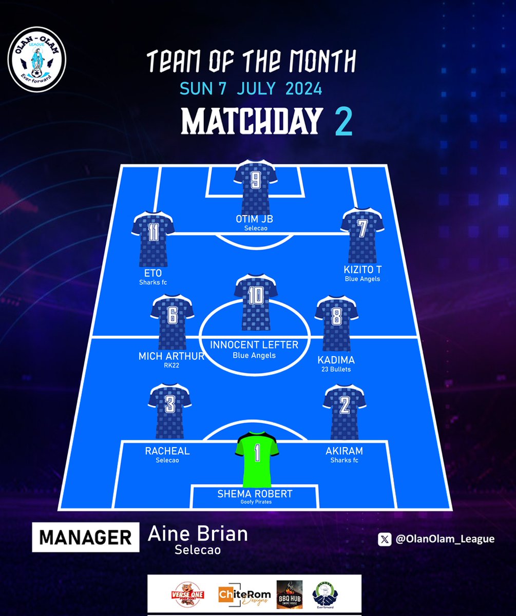 Team of the month locked in :🔒

The best of the best, well done to those who made it to  this  list 👏

✍️ #Matchday2
#OlanOlamleague
#season3