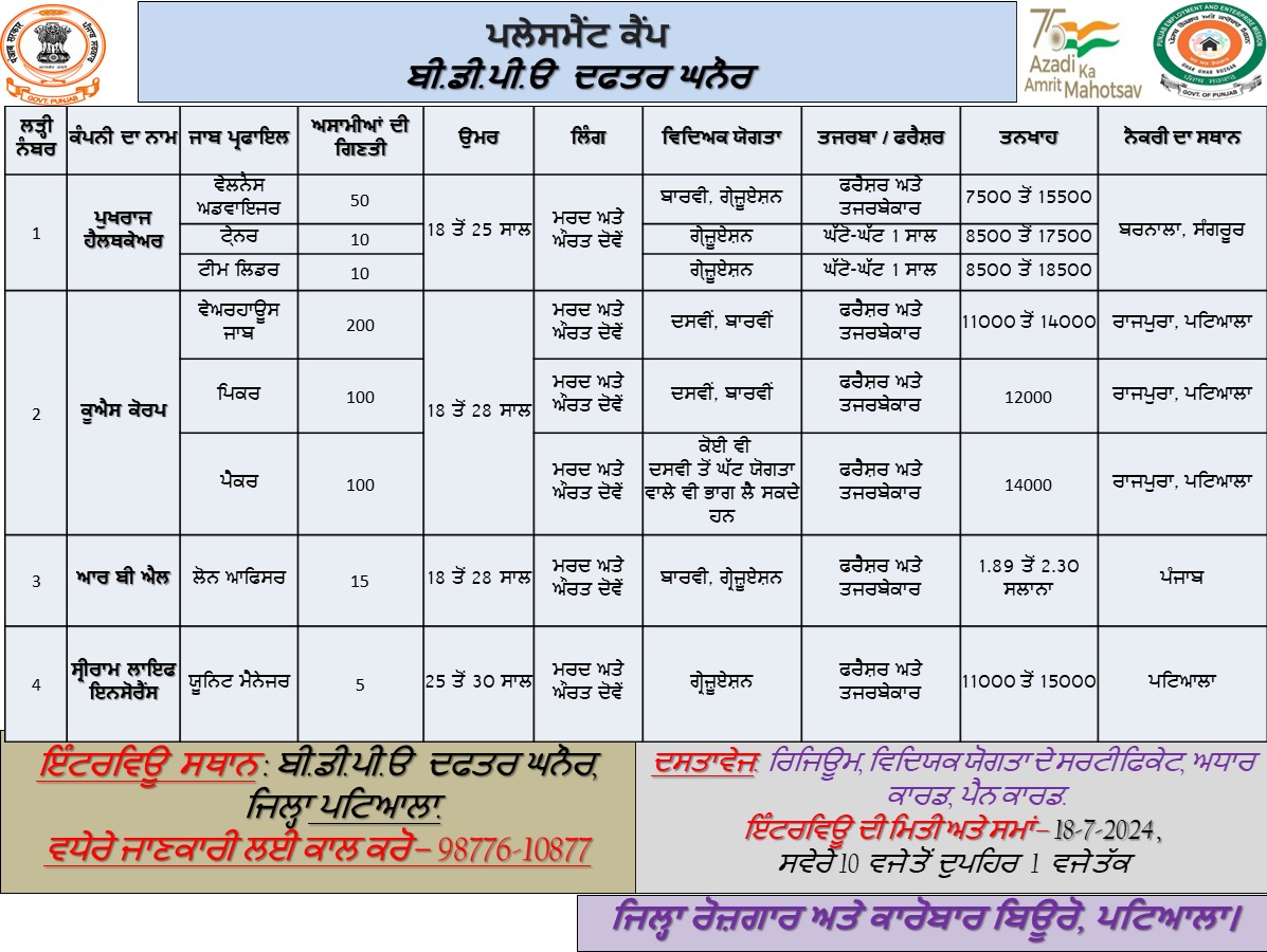 DBEE Patiala tweet media