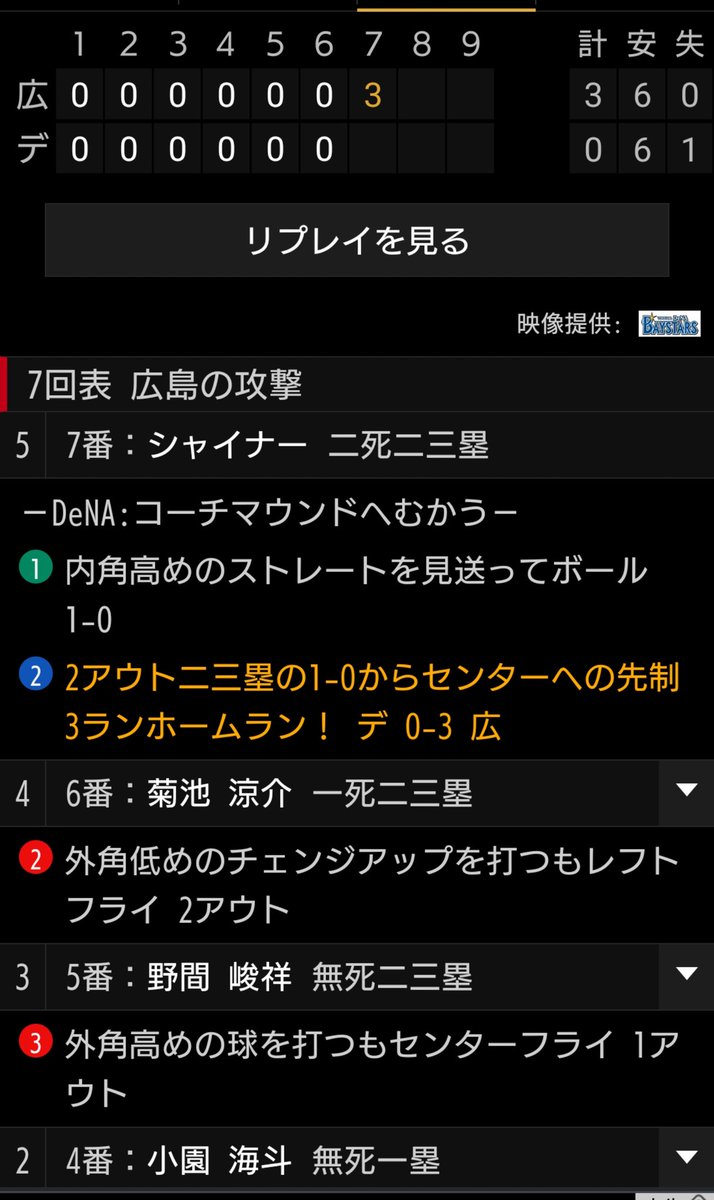 okiydokey's tweet photo. シャイナーきた〜！
来日初ホームラン！ https://t.co/8wes5weD2j